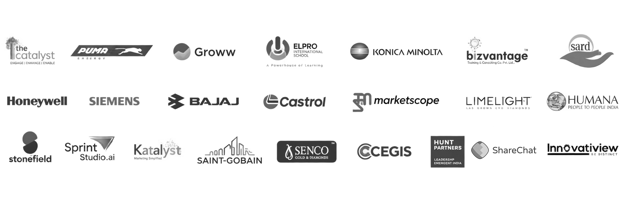 Organisations using Mentza L and D